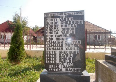 Monumentul Eroilor din cele Două Războaie Mondiale, Bârgău, comuna Cicârlău